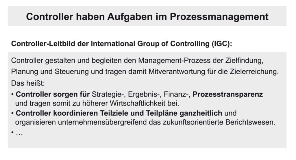 Leitbild der IGC