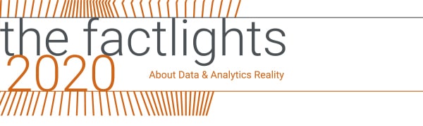 Community20-Summit factlights2020