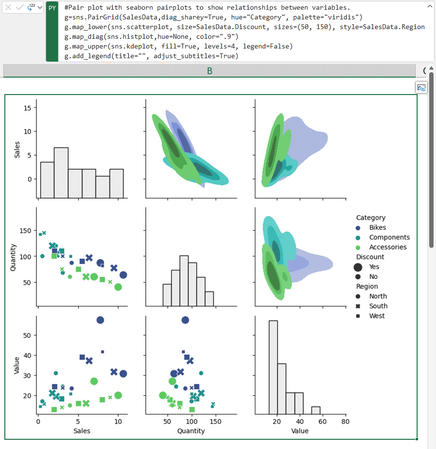 Python in Excel