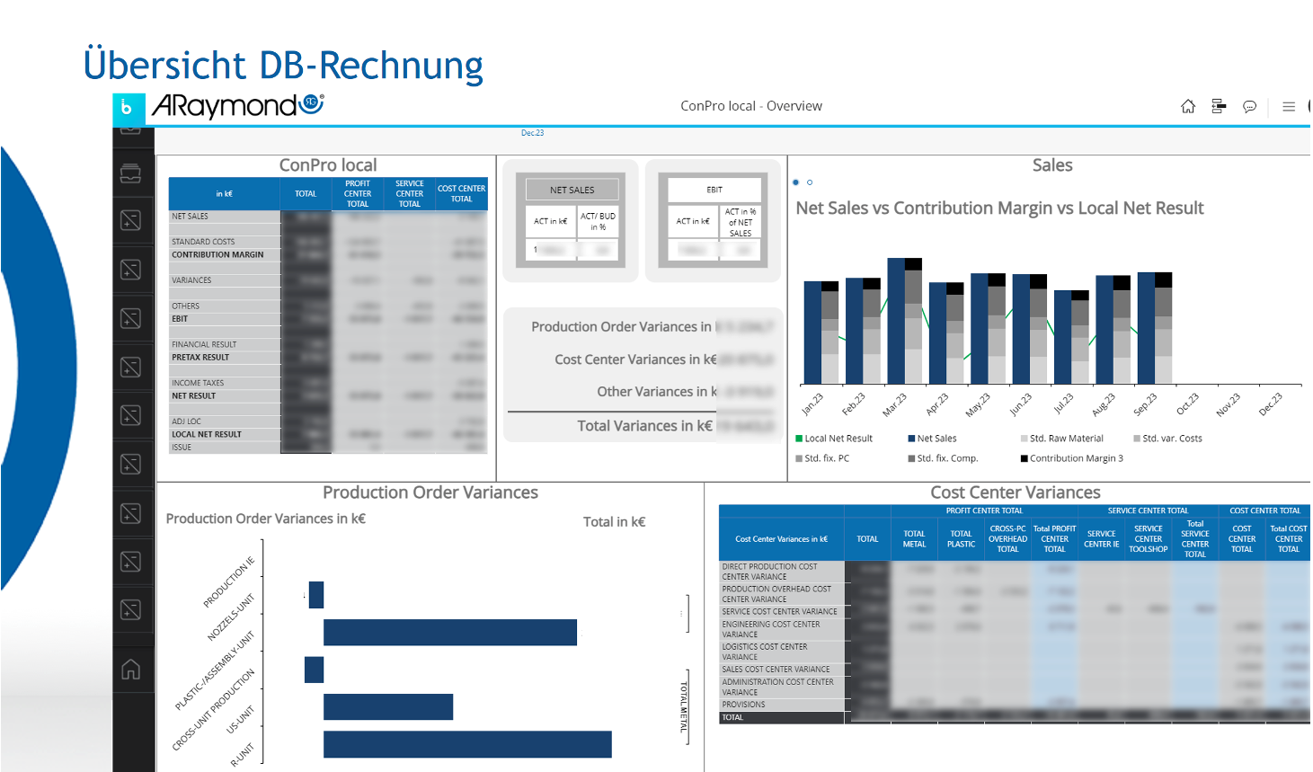 DB Rechnung