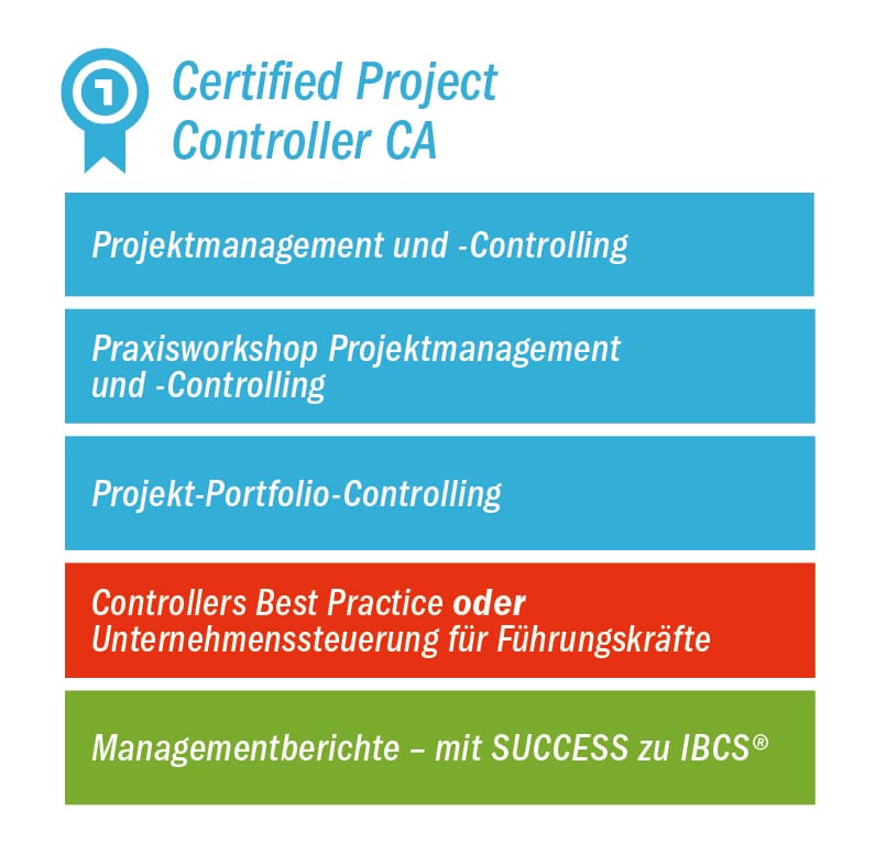 CA-Certified-Project-Controller-Grafik-Web