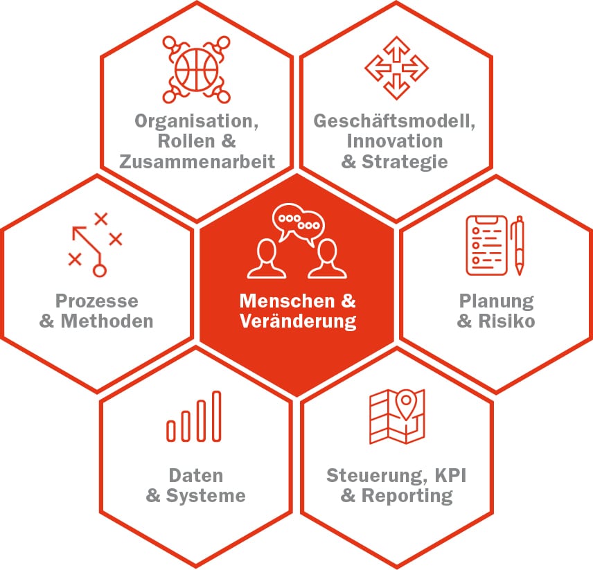 FICOM-Grafiken-Web-EN-DE